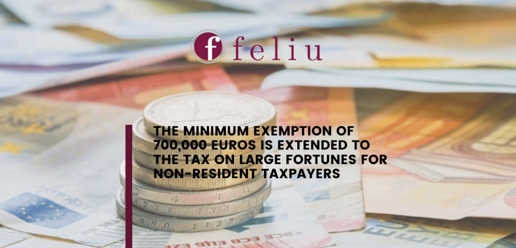 Amount in Wealth Tax